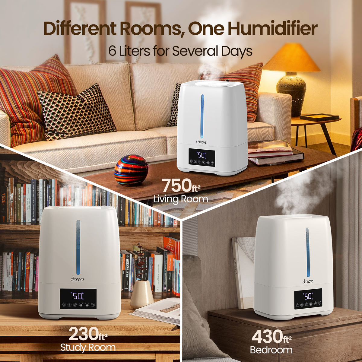 Cco Humidifier Cool and Warm Mist Humidifier KC-C15 – Chooone