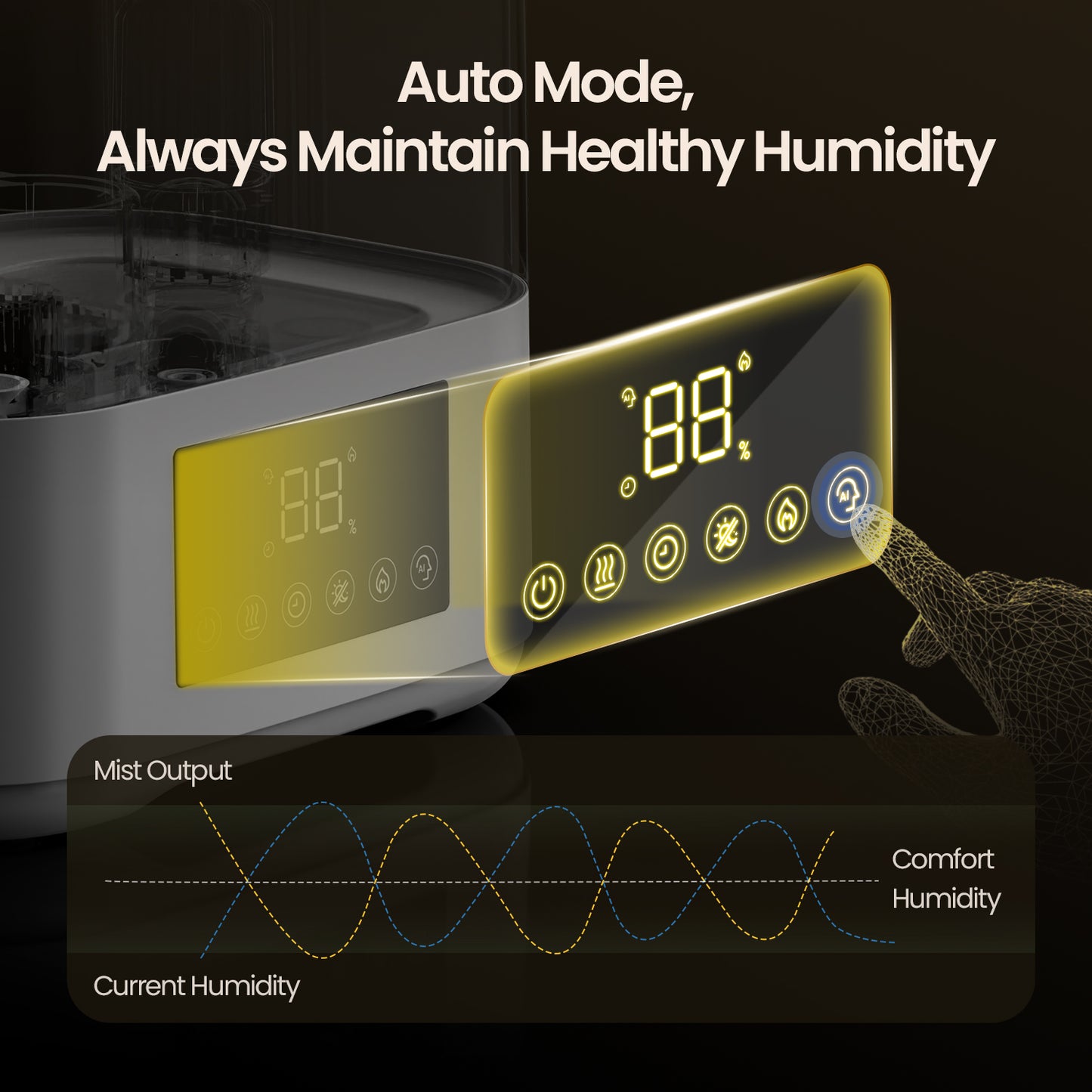 Cool and Warm Mist Humidifier KC-C15